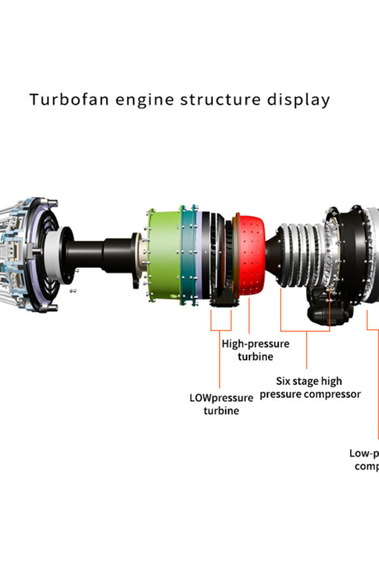 F135 Military Turbofan Engine Model with Lights & Effects