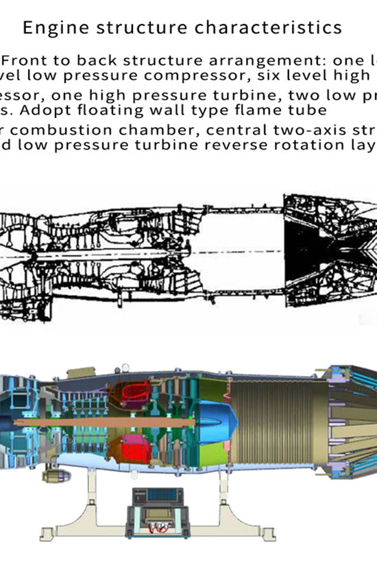 F135 Military Turbofan Engine Model with Lights & Effects